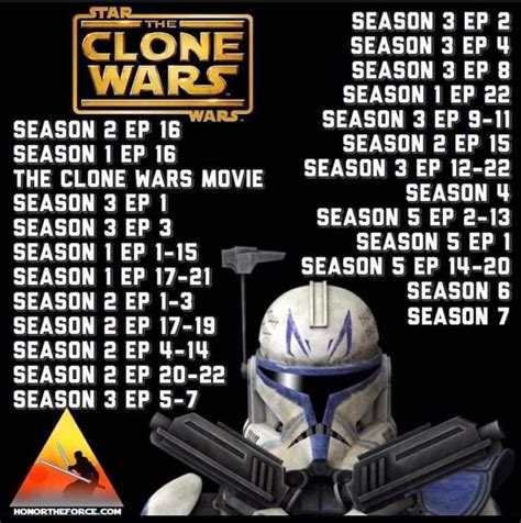 ultimate watch list clone wars|star wars clone chronological.